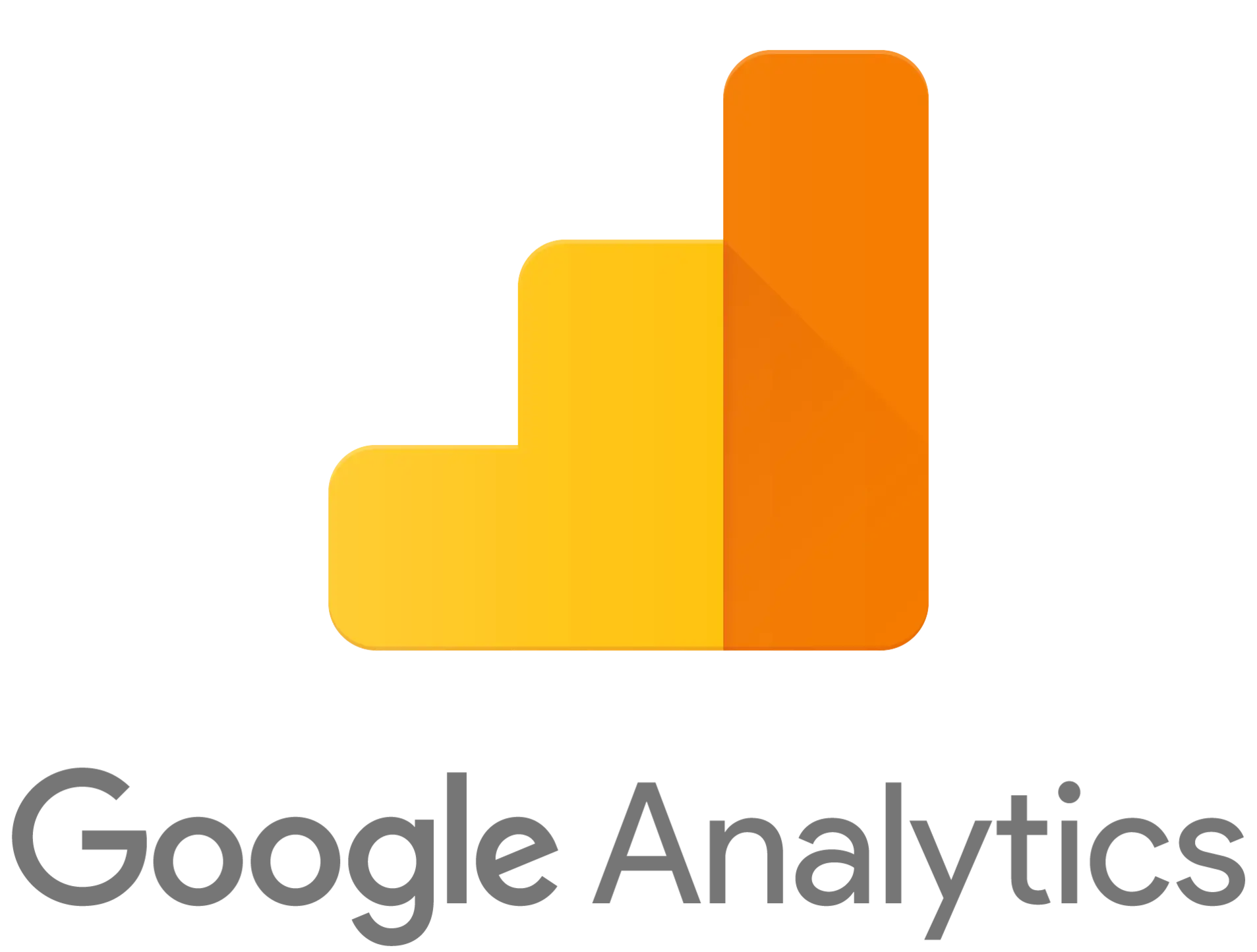 Google Analytics